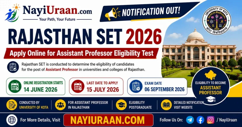 Rajasthan SET 2026 – Apply Online 1 Rajasthan SET 2026
