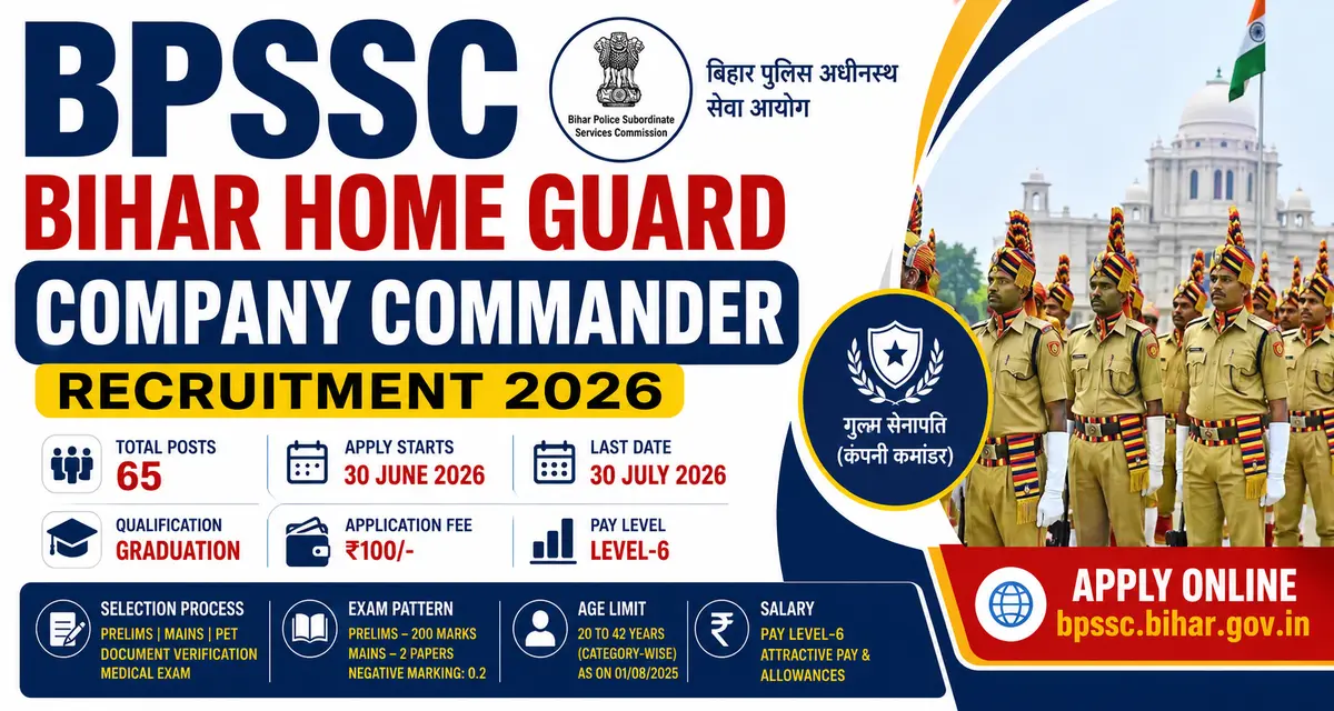 BPSSC Bihar Home Guard Company Commander Recruitment 2026 for 65 Posts