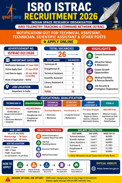 ISRO ISTRAC Recruitment 2026 Notification Out for 26 Posts 1 ISRO ISTRAC Recruitment 2026 Notification Out for 26 Posts