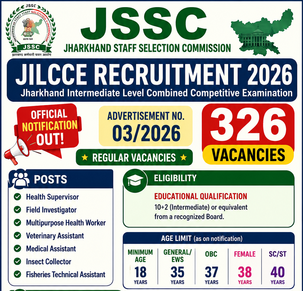 JSSC JILCCE Recruitment 2026