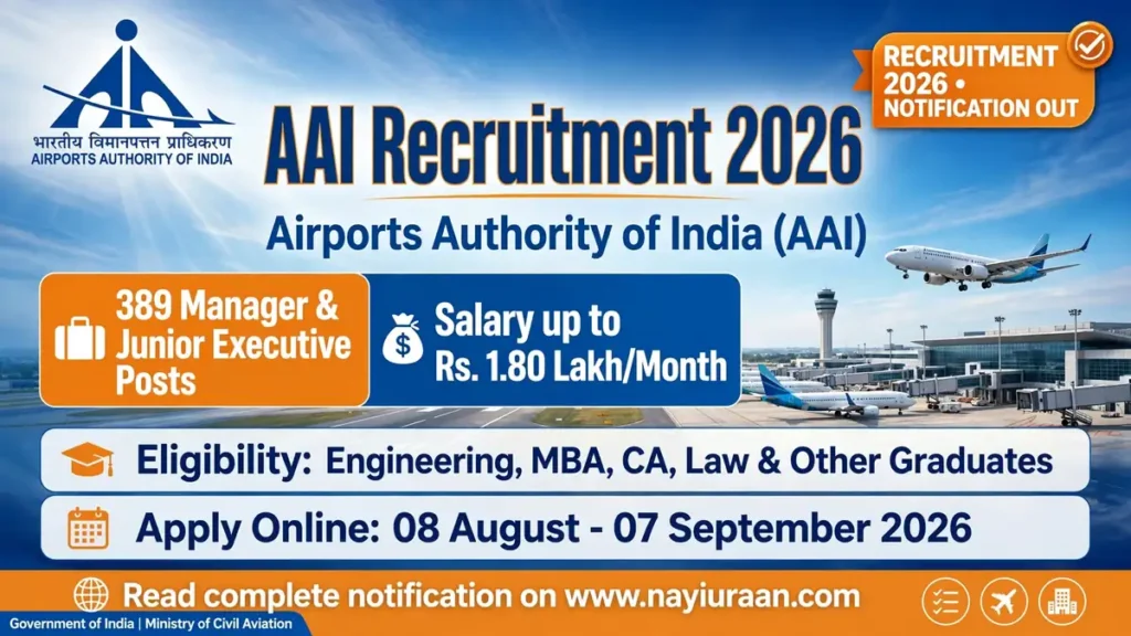 AAI Recruitment 2026 notification for 389 Manager and Junior Executive vacancies
