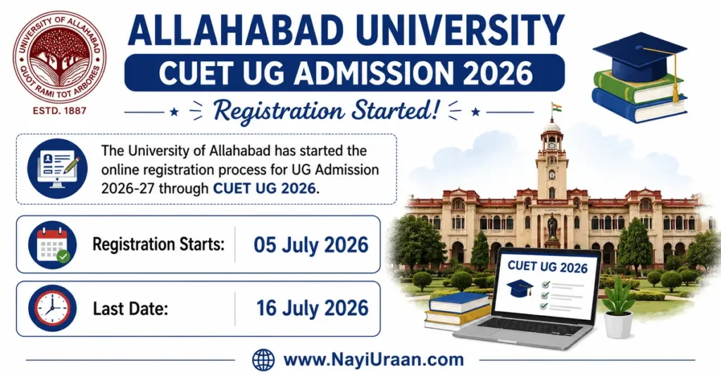 Allahabad University CUET UG Admission 2026 1 Allahabad University CUET UG Admission 2026