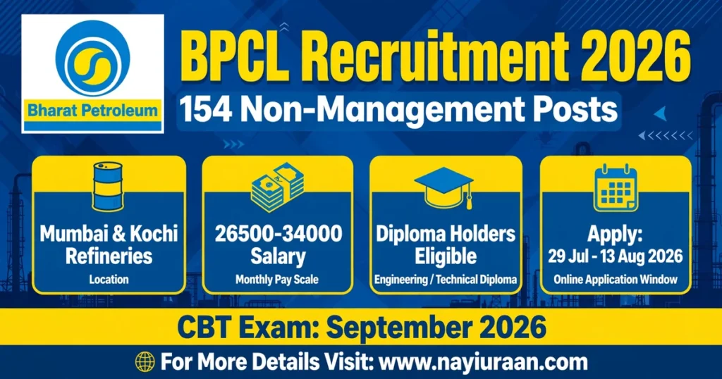 BPCL Recruitment 2026 notification for 154 Non-Management Technician and Operator posts in Mumbai and Kochi Refineries