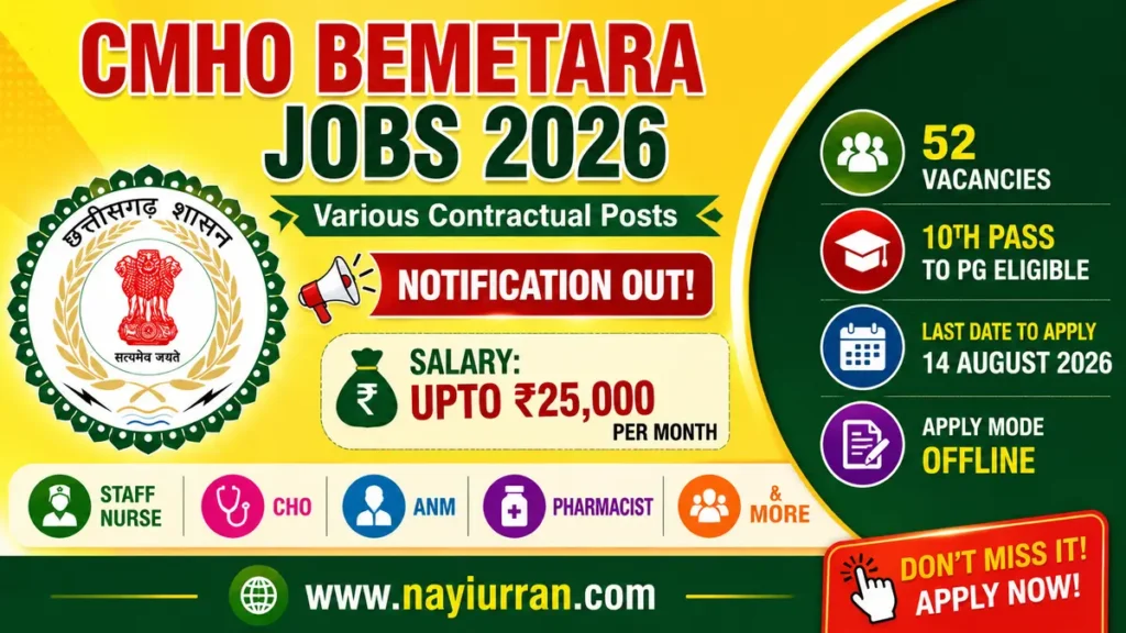 Bemetara NHM Recruitment 2026 notification for 52 contractual vacancies