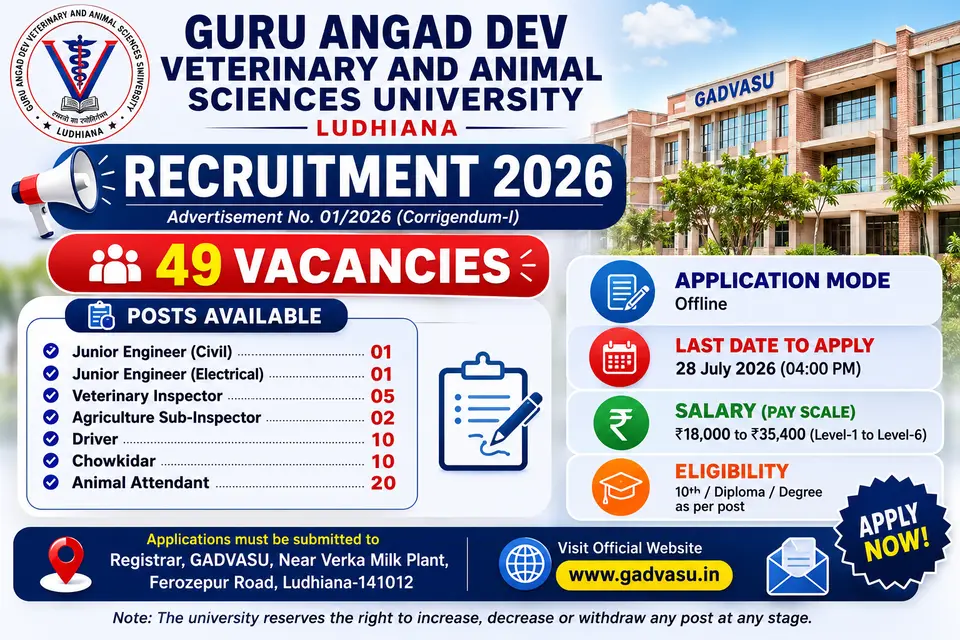 GADVASU Recruitment 2026 Apply Offline for 49 JE, Driver & Other Posts