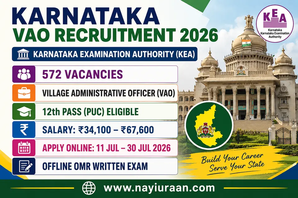 Karnataka VAO Recruitment 2026 Notification for 572 Village Administrative Officer Posts
