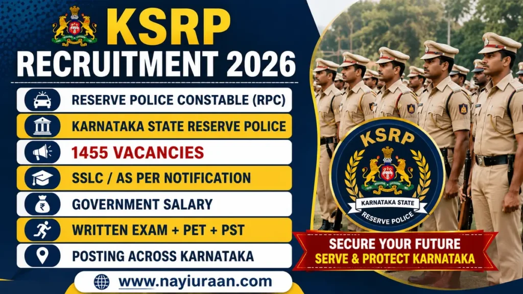KSRP RPC Recruitment 2026 notification for 1455 Reserve Police Constable (RPC) vacancies in Karnataka State Reserve Police