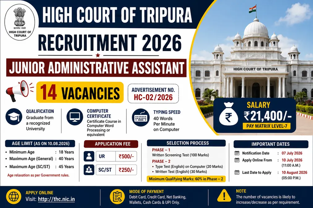 High Court of Tripura JAA Recruitment 2026 Notification for 14 Posts
