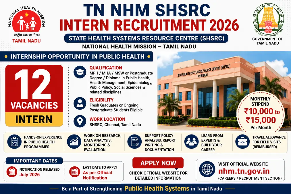 TN NHM SHSRC Intern Recruitment 2026 Apply for 12 Internship Posts