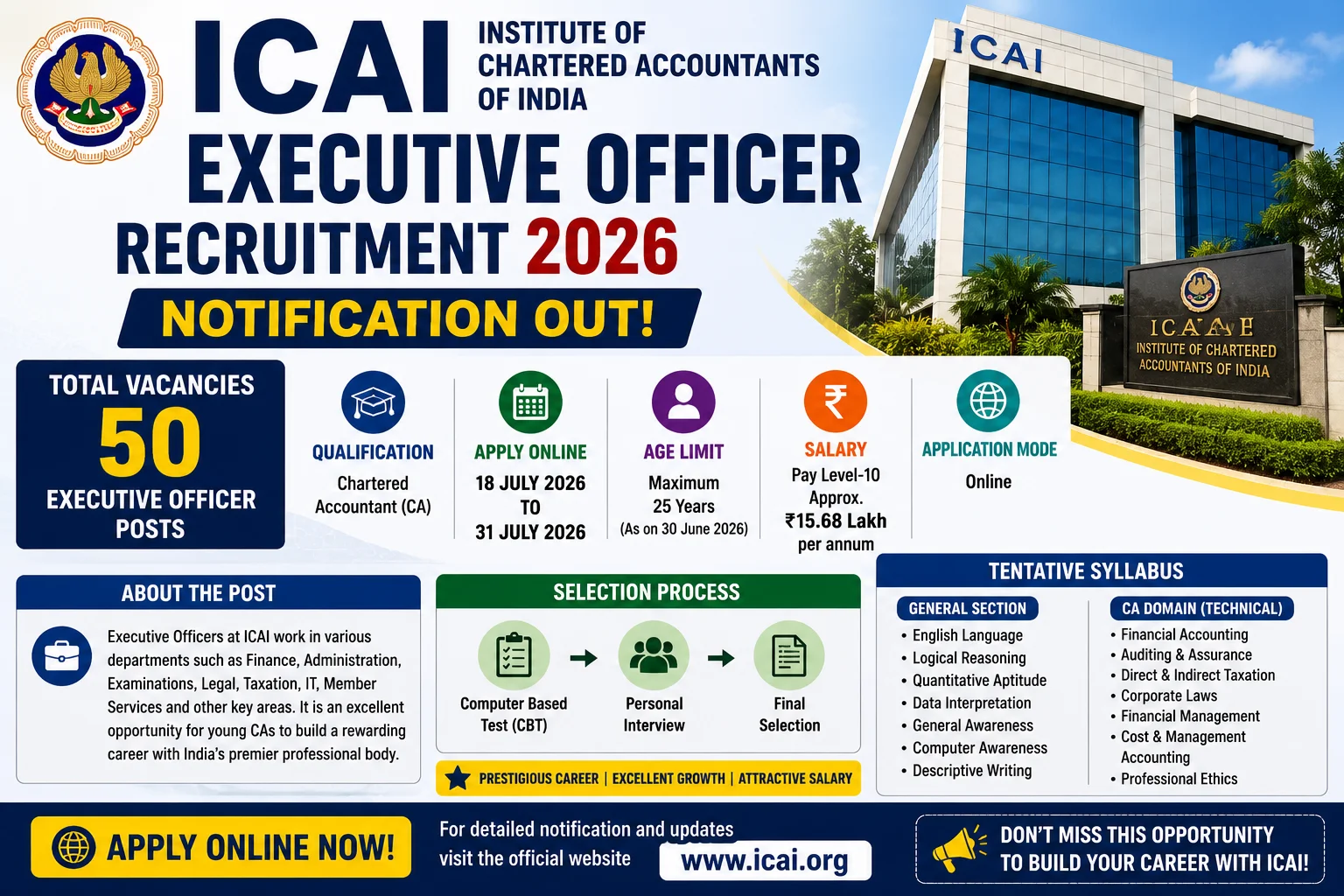 ICAI Executive Officer Recruitment 2026 for 50 Vacancies | Apply Online 1 ICAI Executive Officer Recruitment 2026 Notification for 50 Vacancies