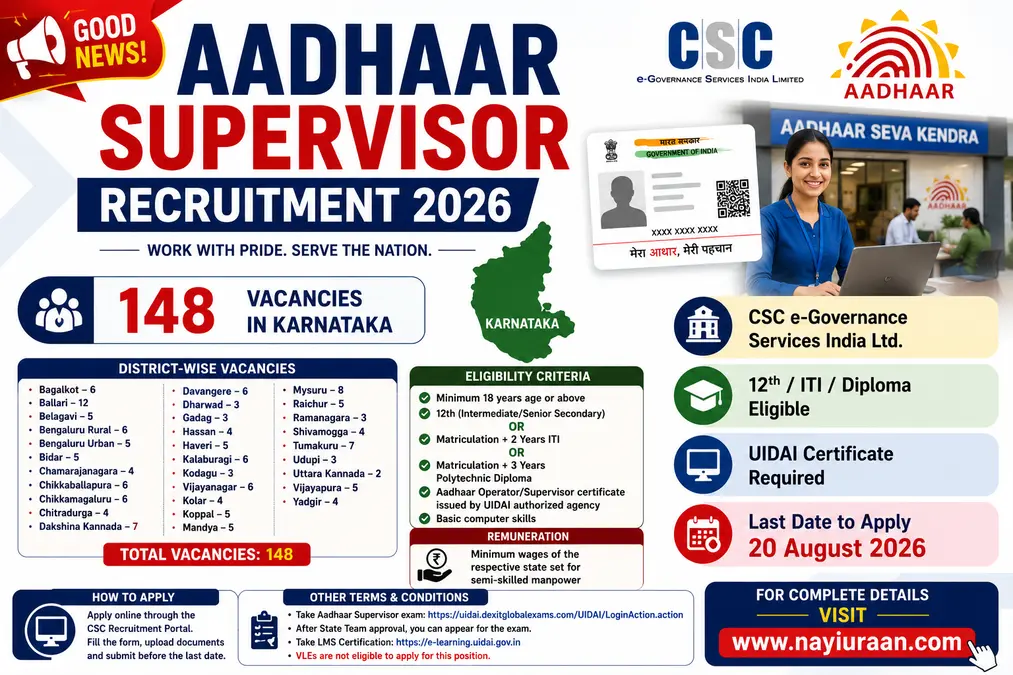 Aadhaar Supervisor Recruitment 2026 Apply Online for Karnataka District Vacancies