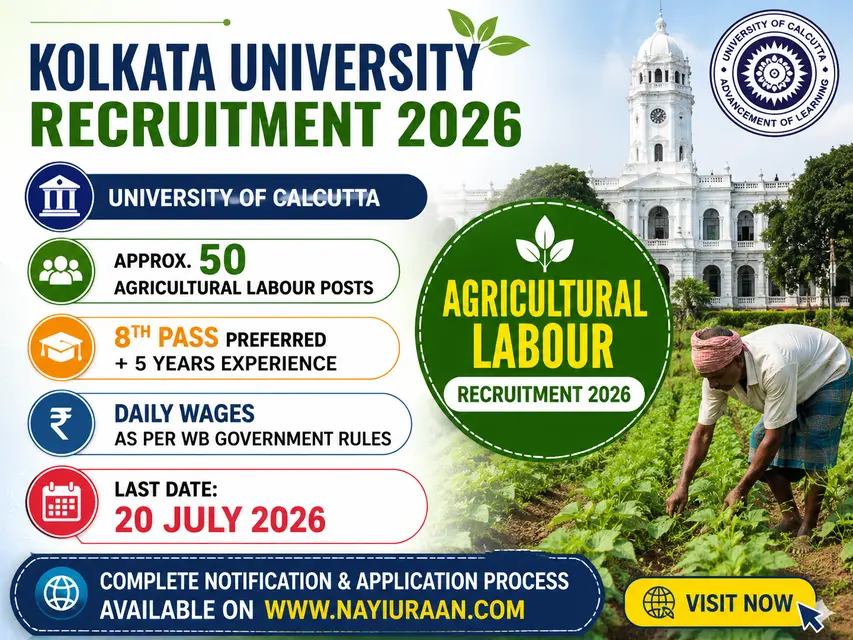 Kolkata University Agricultural Labour Recruitment 2026 Apply Offline for 50 Agricultural Labour Posts