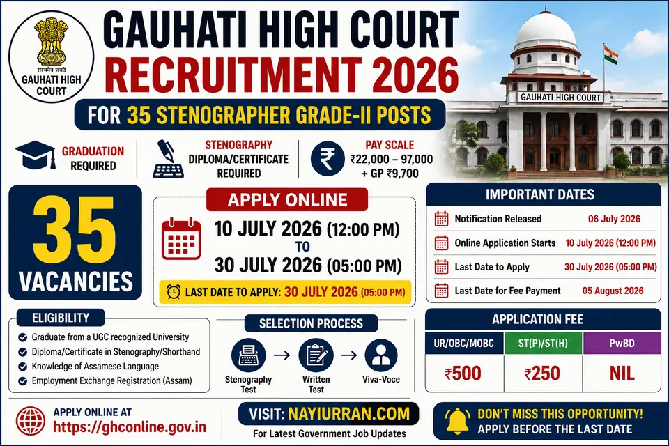 Gauhati High Court Recruitment 2026: Apply Now for 35 Stenographer Grade-II Posts 1 Gauhati High Court Recruitment 2026 for 35 Stenographer Grade-II Posts Apply Online