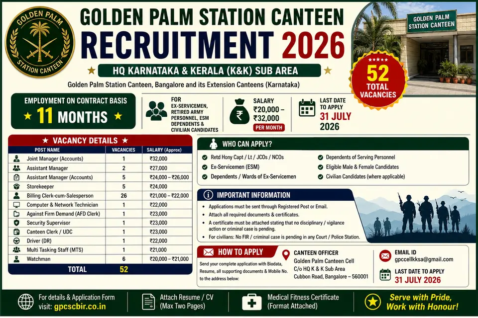 Golden Palm Station Canteen Recruitment 2026 for 52 Contractual Posts