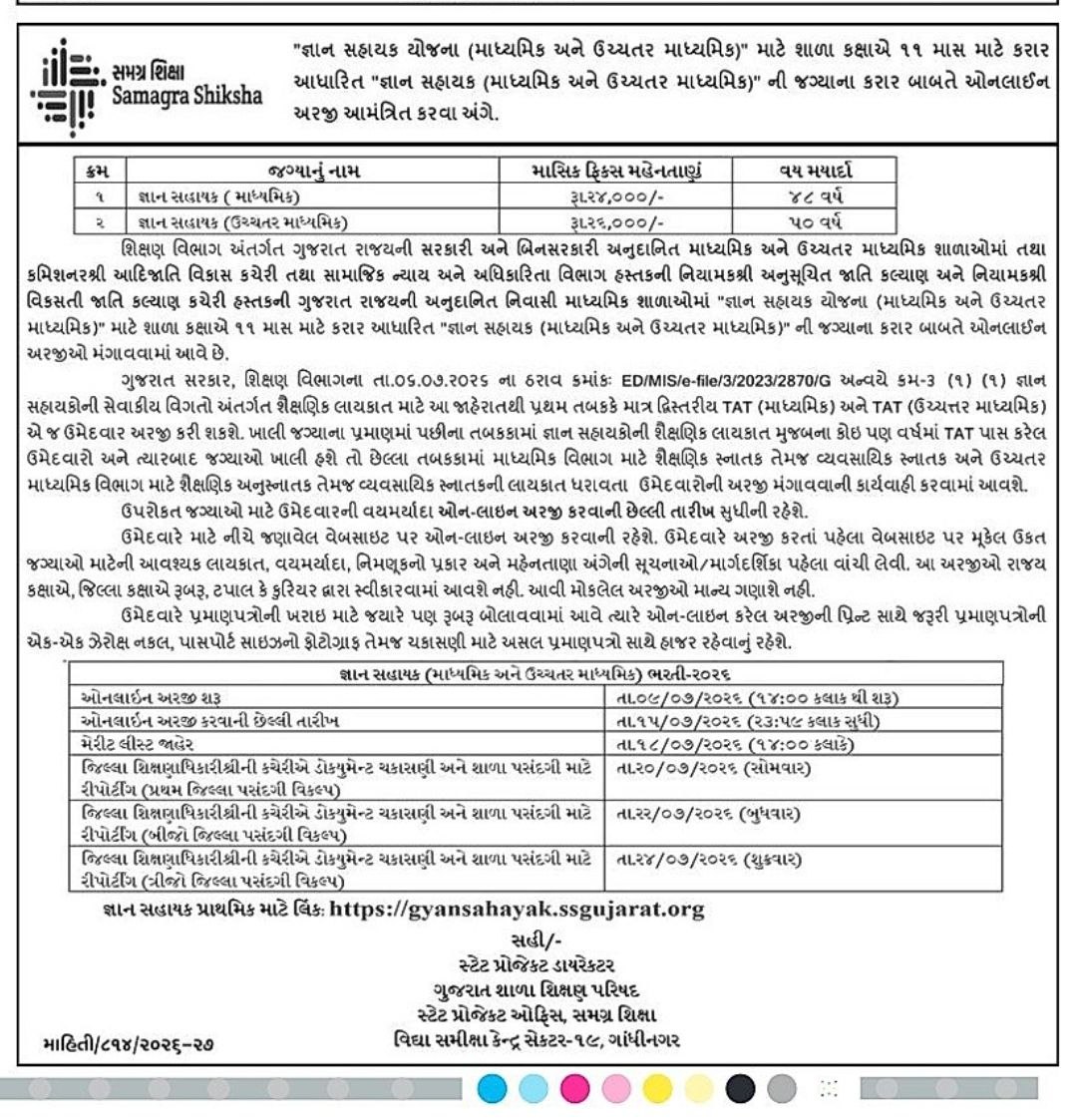 Gyan Sahayak Recruitment 2026 Notification for Secondary and Higher Secondary Posts