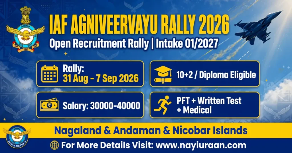 Indian Air Force Agniveervayu Rally 2026