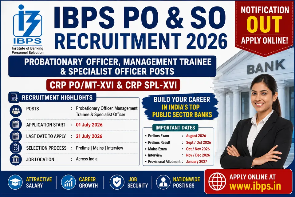 IBPS PO & SO Recruitment 2026
