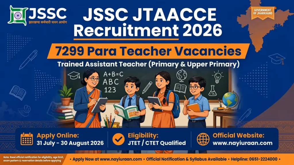 JSSC JTAACCE Para Teacher Recruitment 2026 Notification Out for 7299 Vacancies, Apply Online from 31 July 1 JSSC JTAACCE Para Teacher Recruitment 2026 Notification for 7299 Vacancies