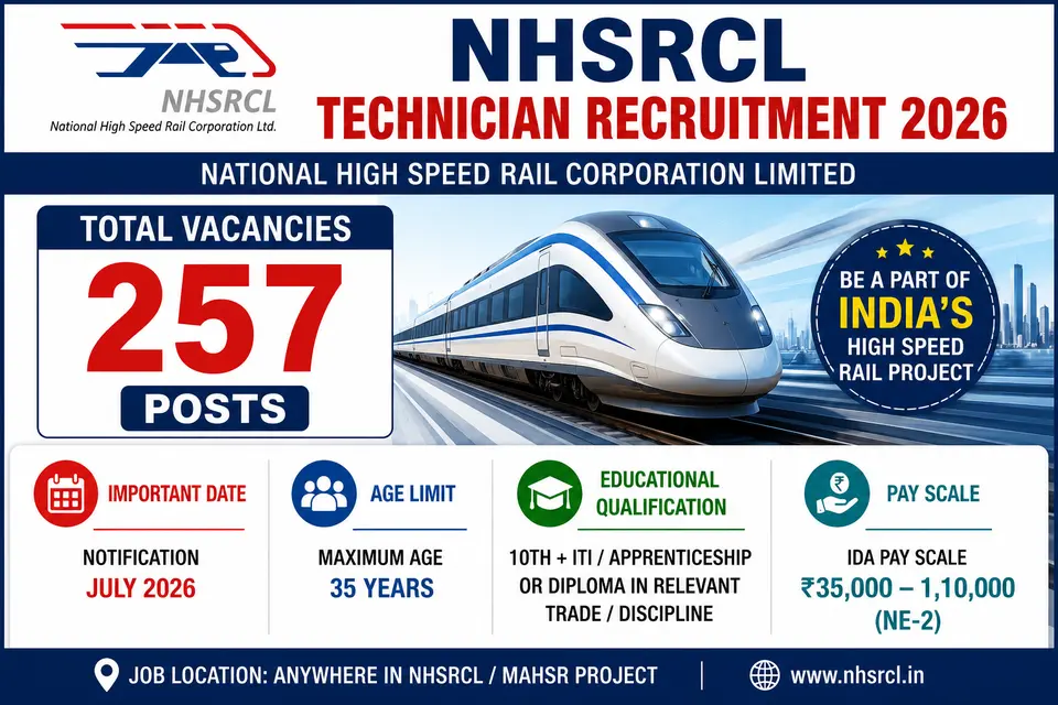 NHSRCL Technician Recruitment 2026 Notification for 257 Posts