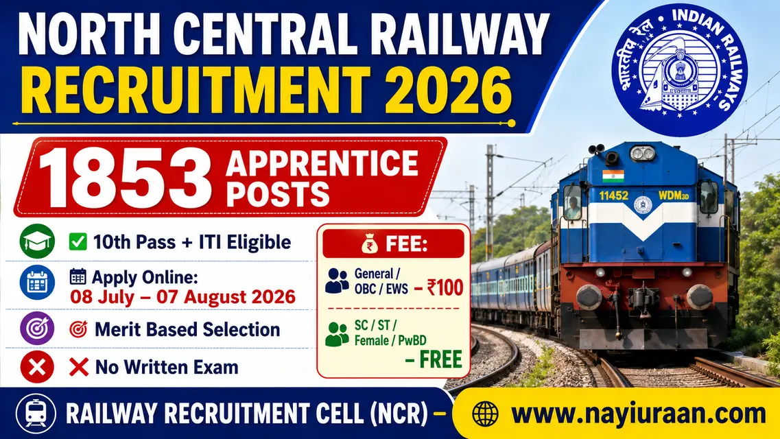 North Central Railway Apprentice Recruitment 2026 for 1853 ITI Apprentice Posts