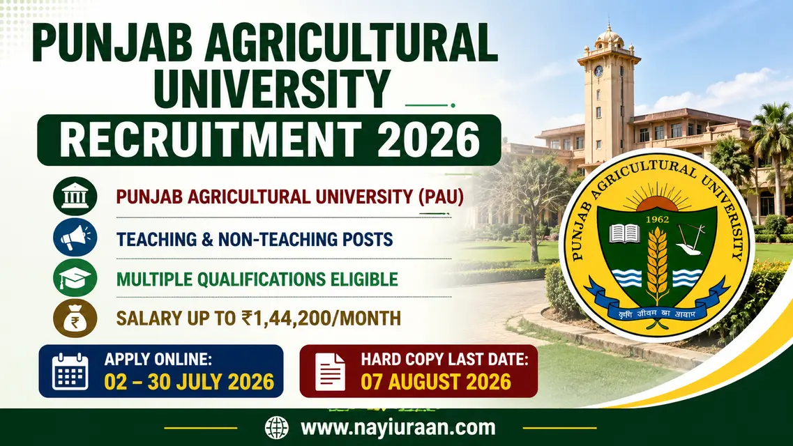 Punjab Agricultural University Recruitment 2026 Teaching and Non Teaching Posts