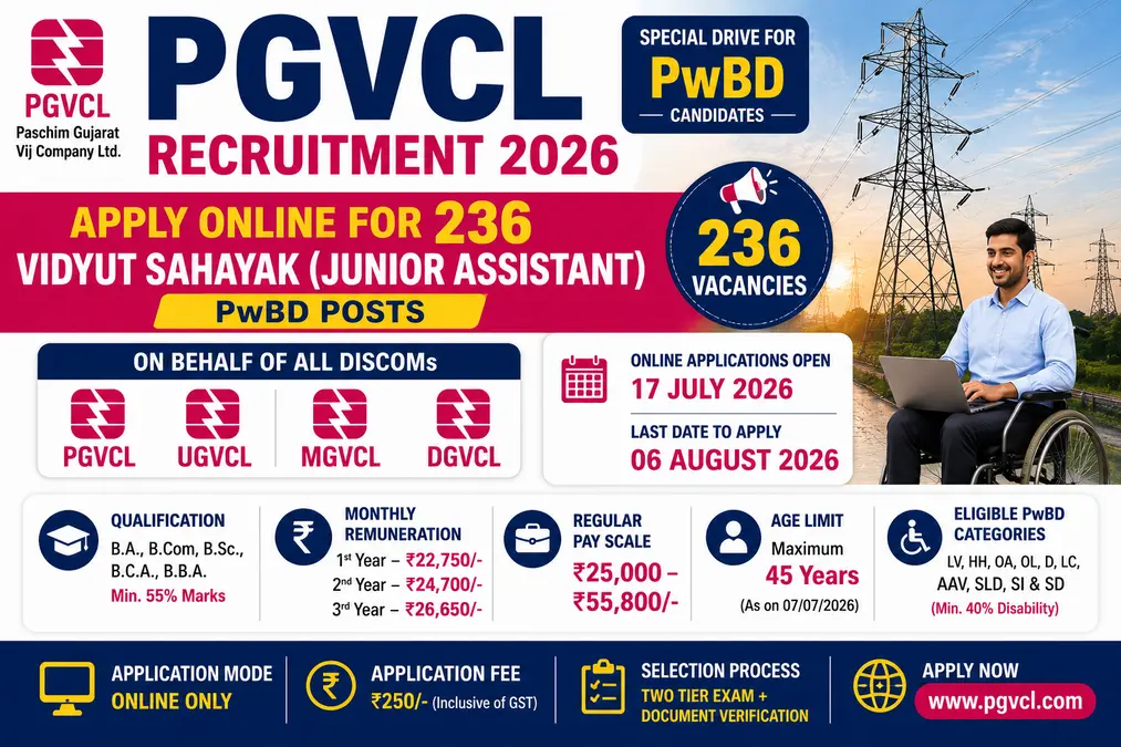 PGVCL Recruitment 2026 notification for 236 Vidyut Sahayak Junior Assistant PwBD vacancies in Gujarat.