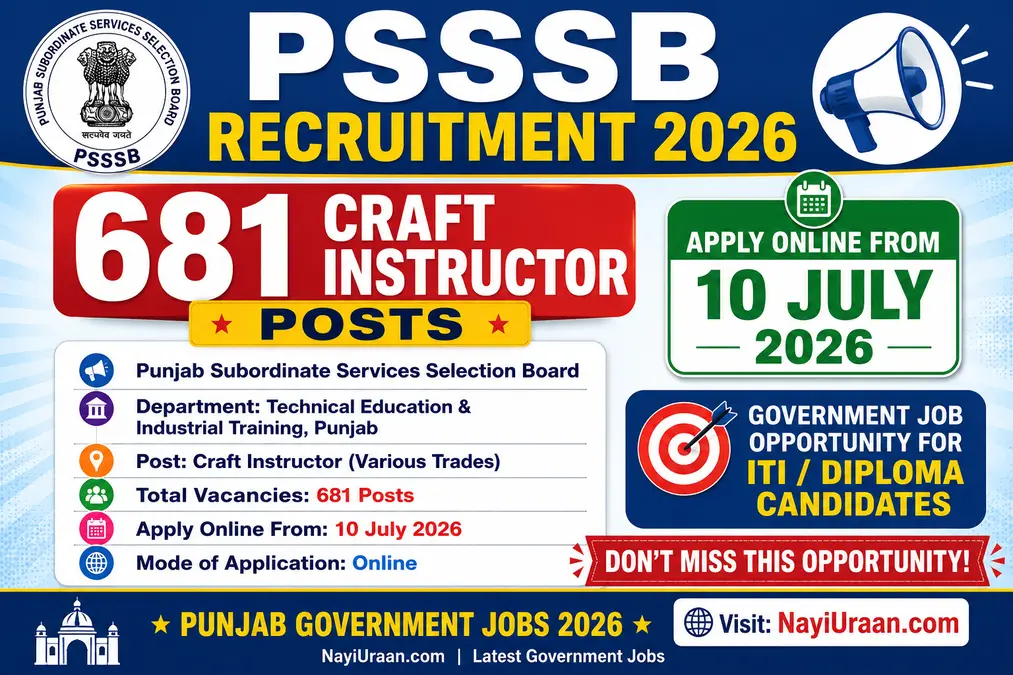 PSSSB Craft Instructor Recruitment 2026 Notification for 681 Various Trade Instructor Posts
