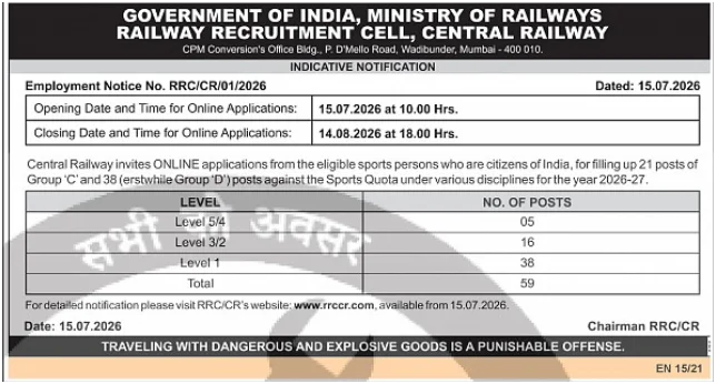 Central Railway Sports Quota Recruitment 2026 for 59 Group C & Group D Posts | Apply Online Now 1 Central Railway Sports Quota Recruitment 2026 Notification for 59 Group C and Group D Posts
