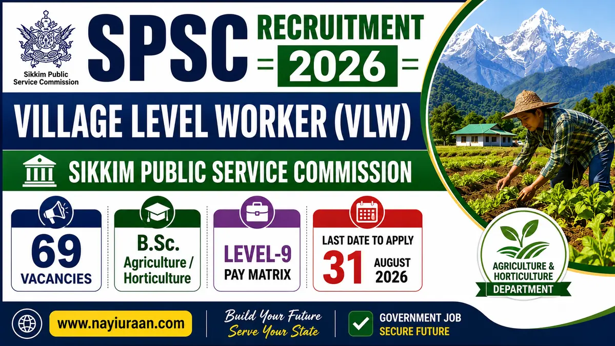 SPSC Village Level Worker Recruitment 2026 Notification for 69 VLW Posts Apply Online