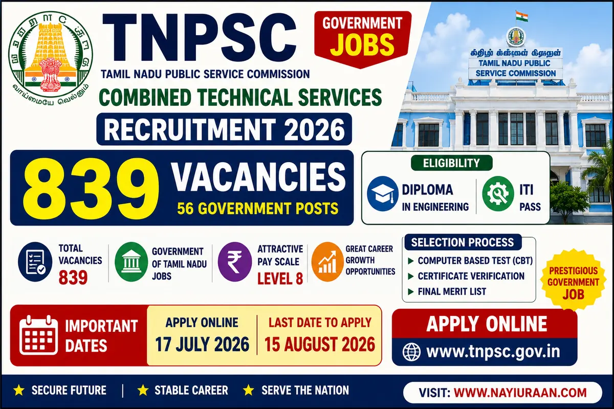 TNPSC Combined Technical Services Recruitment 2026 notification poster for 839 Diploma and ITI vacancies