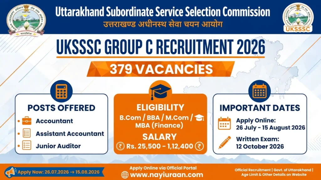 UKSSSC Group C Recruitment 2026 Notification Out for 379 Accountant & Assistant Accountant Posts | Apply Online 1 UKSSSC Group C Recruitment 2026 Notification for 379 Accountant and Assistant Accountant Posts