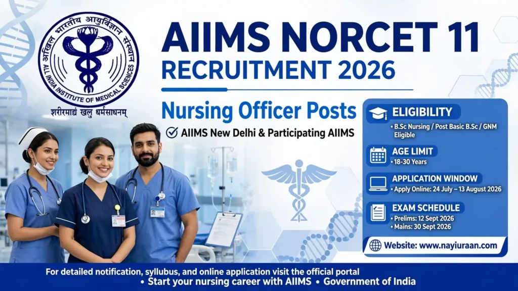 AIIMS NORCET 11 Recruitment 2026 Notification Out, Apply Online for Nursing Officer Posts