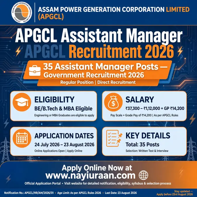 APGCL Assistant Manager Recruitment 2026 Notification Out for 35 Posts | Apply Online @ APSC 1 APGCL Assistant Manager Recruitment 2026 Apply Online for 35 Assistant Manager Posts