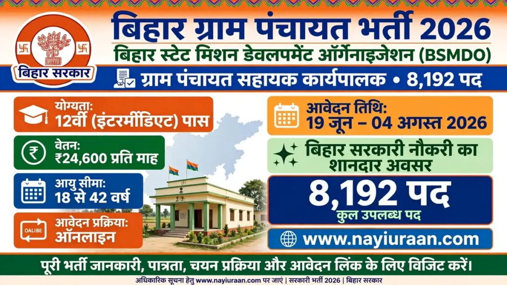 Bihar Gram Panchayat Sahayak Karyapalak Recruitment 2026 Notification Out for 8,192 Vacancies