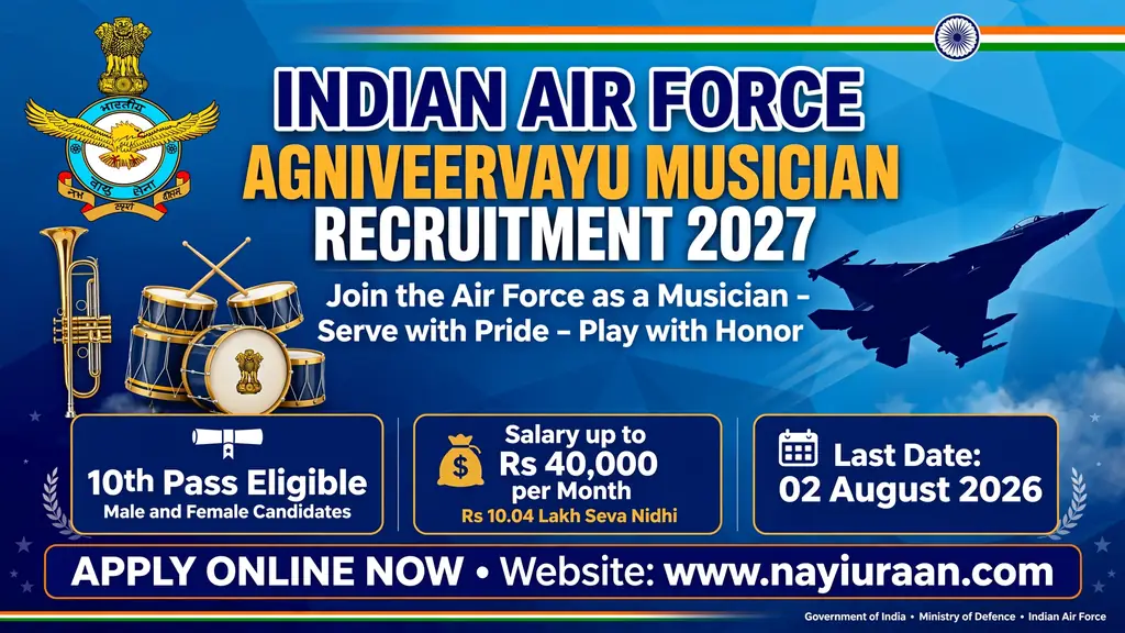 Indian Air Force Agniveervayu Musician Recruitment 2027 Notification