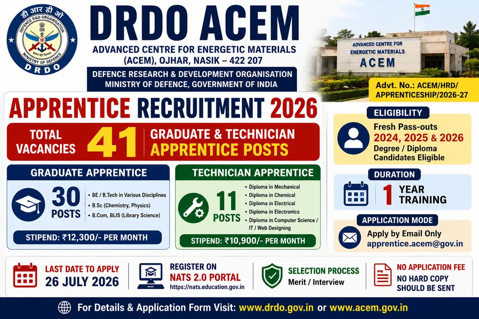 DRDO ACEM Apprentice Recruitment 2026 for 41 Graduate and Technician Apprentice Posts