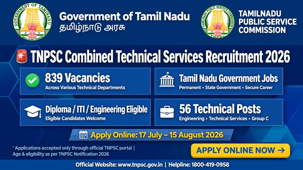 TNPSC Combined Technical Services Recruitment 2026: Apply Online for 839 Diploma & ITI Level Vacancies 1 TNPSC Combined Technical Services Recruitment 2026 Apply Online for 839 Vacancies