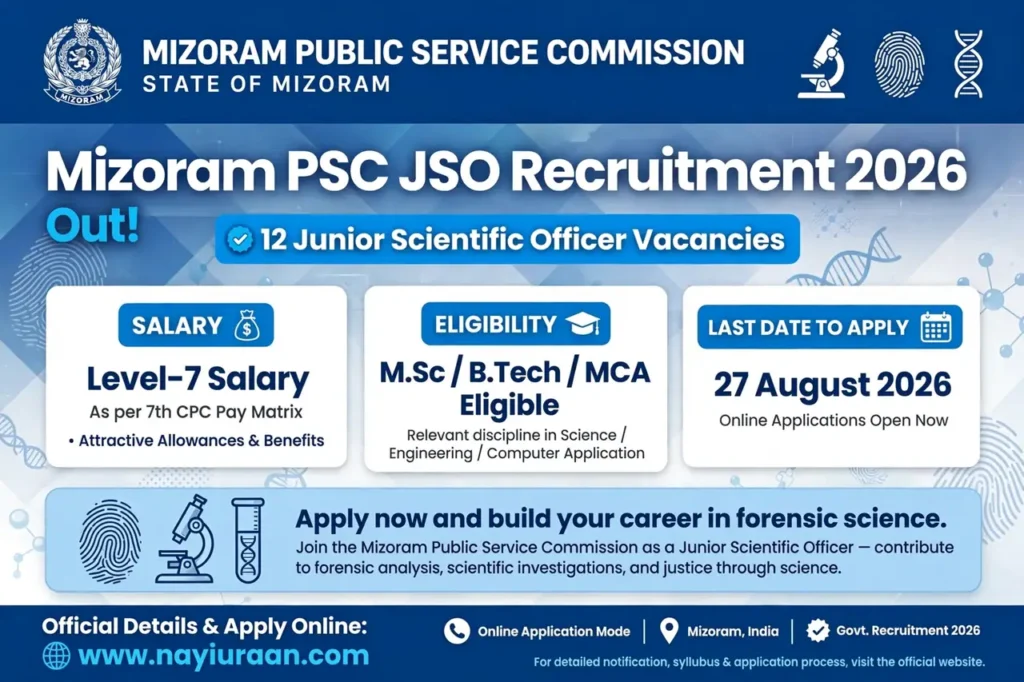 Mizoram PSC JSO Recruitment 2026 Notification for 12 Junior Scientific Officer Posts