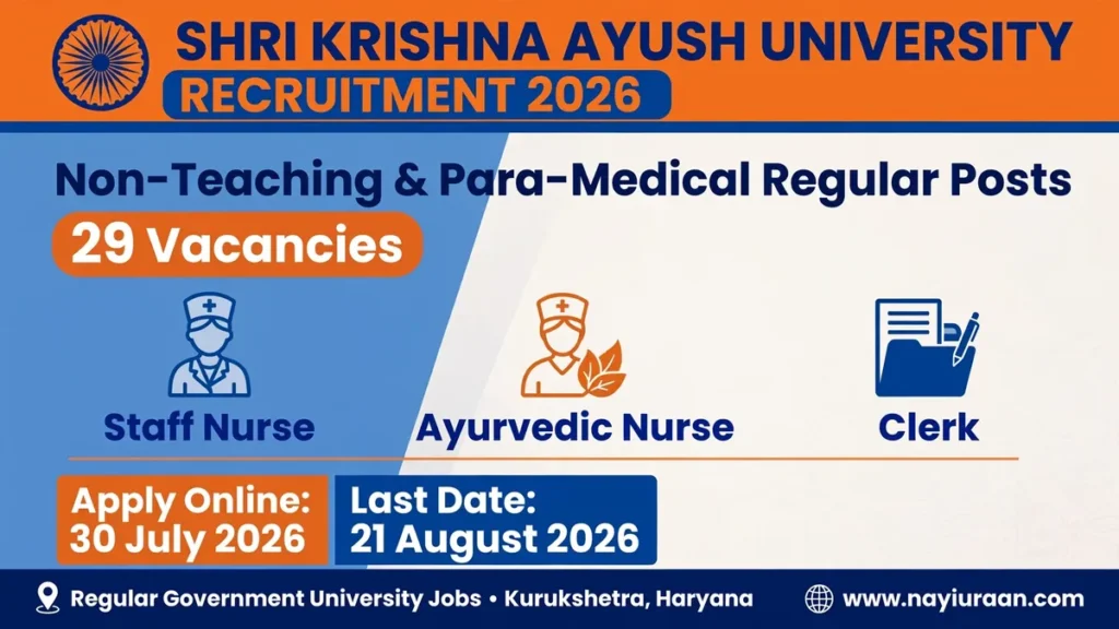 Shri Krishna AYUSH University Kurukshetra Recruitment 2026 notification for Staff Nurse, Ayurvedic Nurse and Clerk posts