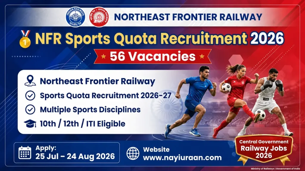Northeast Frontier Railway Sports Quota Recruitment 2026 Notification Out for 56 Vacancies, Apply Online 1 Northeast Frontier Railway Sports Quota Recruitment 2026 notification for 56 vacancies. Online applications are invited from eligible sportspersons for Level-1 and Level-2/3 railway posts.
