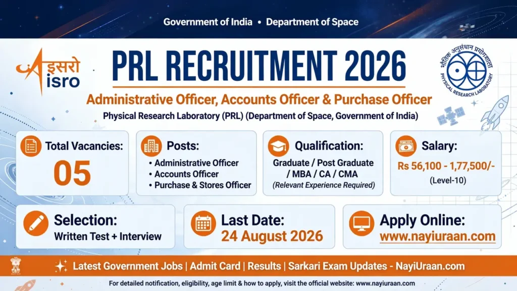 PRL Recruitment 2026 Notification for Administrative Officer, Accounts Officer and Purchase & Stores Officer Posts