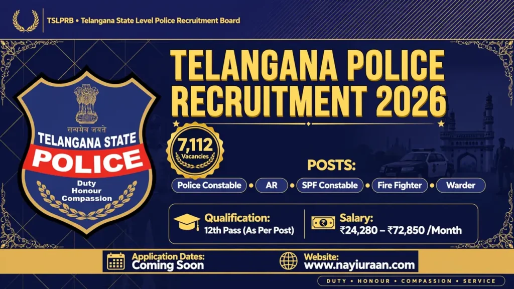 Telangana Police Recruitment 2026 Notification for 7112 Vacancies