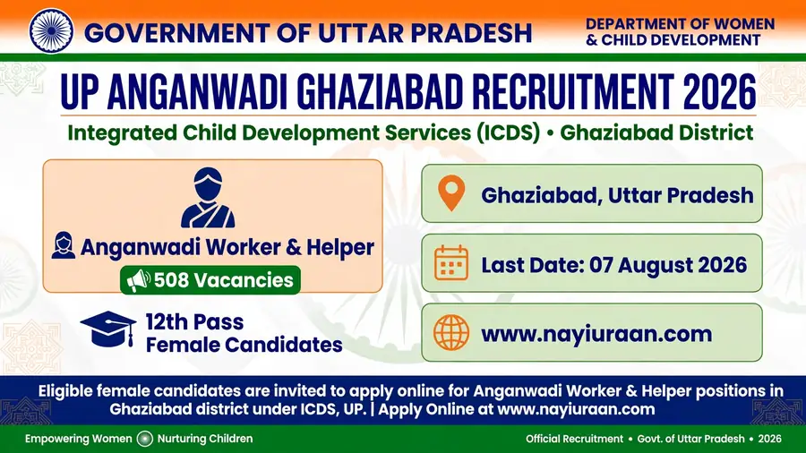 UP Anganwadi Ghaziabad Recruitment 2026 Notification Out for 508 Worker & Helper Posts, Apply Online 1 UP Anganwadi Ghaziabad Recruitment 2026 Apply Online for 508 Worker and Helper Posts