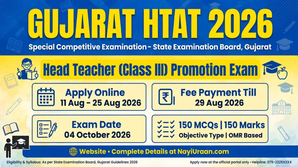 Gujarat HTAT 2026 Notification for Special Competitive Examination, Apply Online 1 Gujarat HTAT 2026 Notification Released – Apply Online