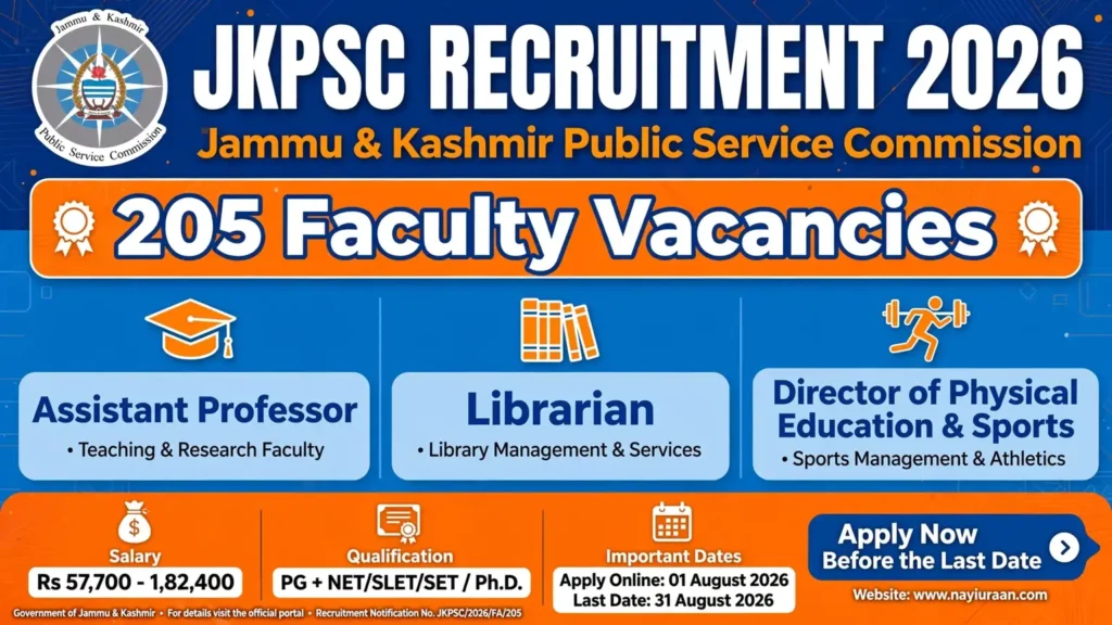 JKPSC Assistant Professor Recruitment 2026 Notification for 205 Posts