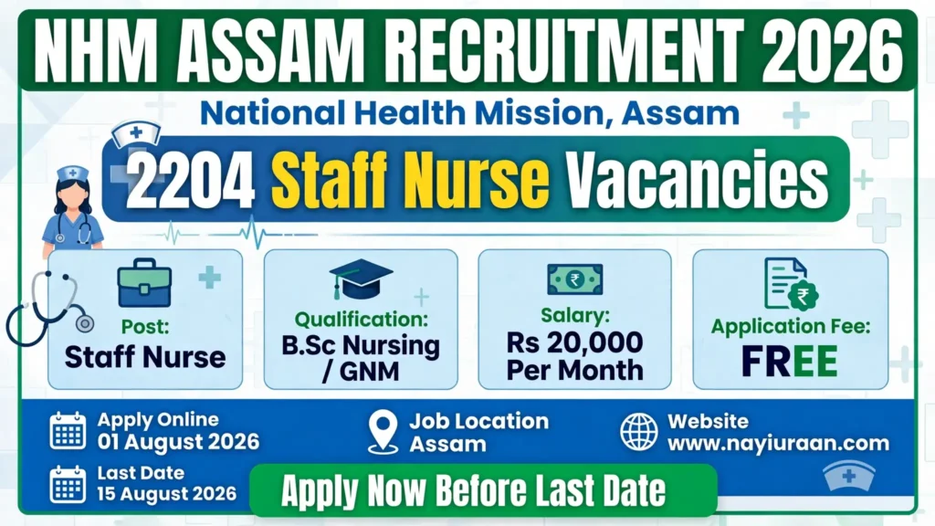 NHM Assam Staff Nurse Recruitment 2026 notification released for 2204 vacancies