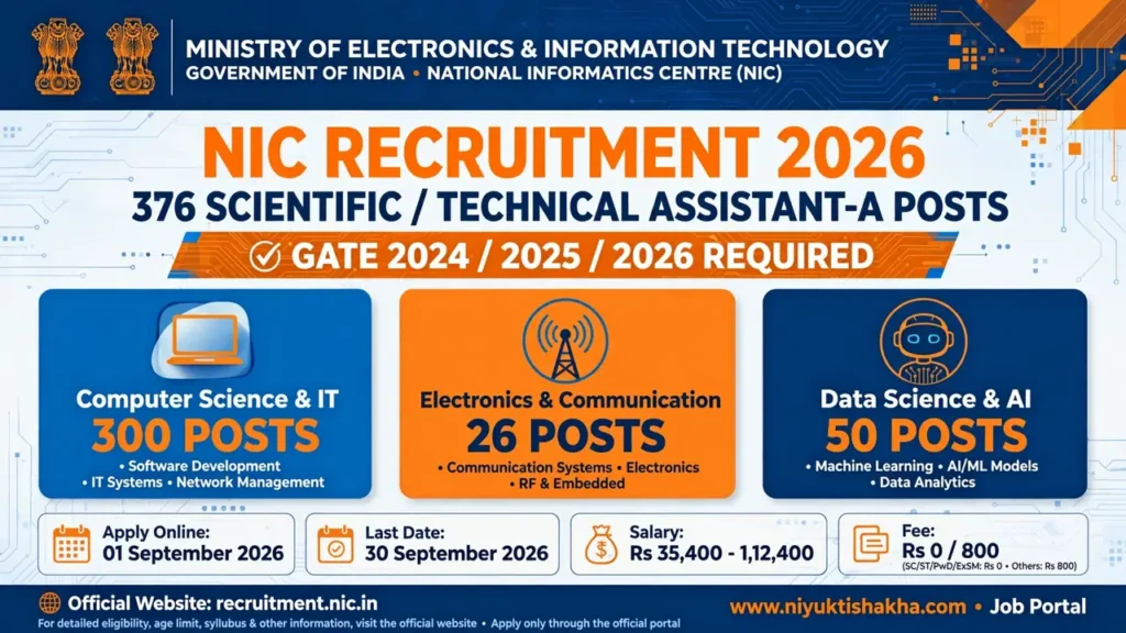 NIC Recruitment 2026 – 376 Scientific/Technical Assistant Posts