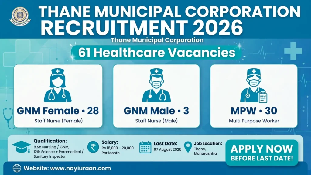 Thane Municipal Corporation Recruitment 2026 Notification Out for 61 GNM, MPW Vacancies 1 Thane Municipal Corporation Recruitment 2026 Apply for 61 GNM & MPW Posts