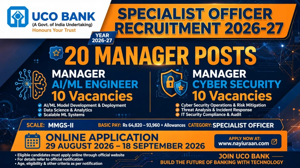 UCO Bank SO Recruitment 2026 for 20 Manager AI ML and Cyber Security Posts