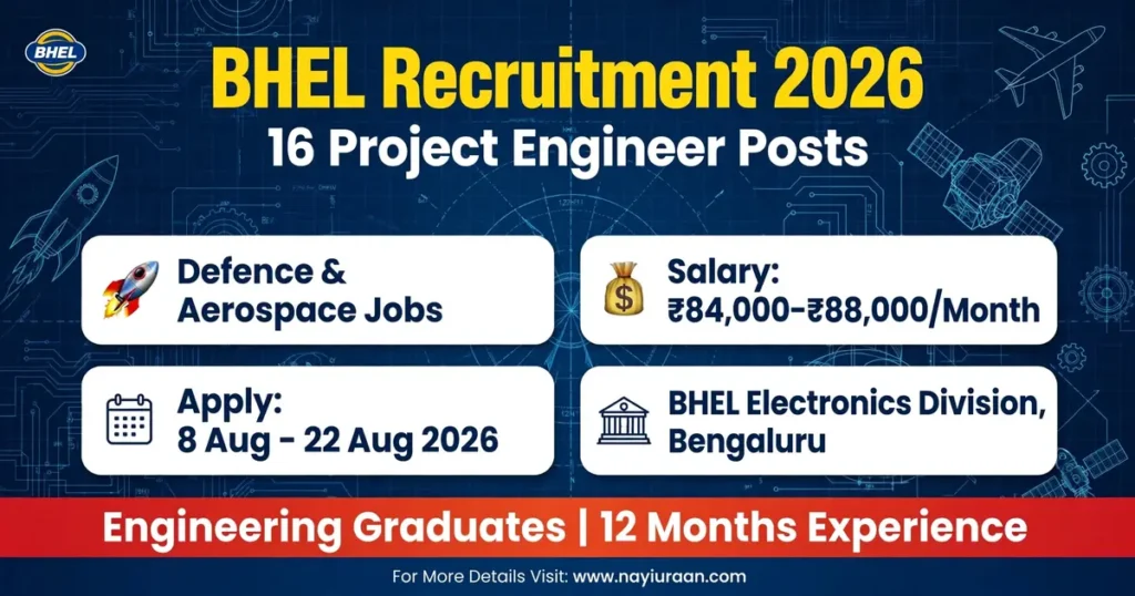BHEL Project Engineer Recruitment 2026 Apply Online for 16 Posts